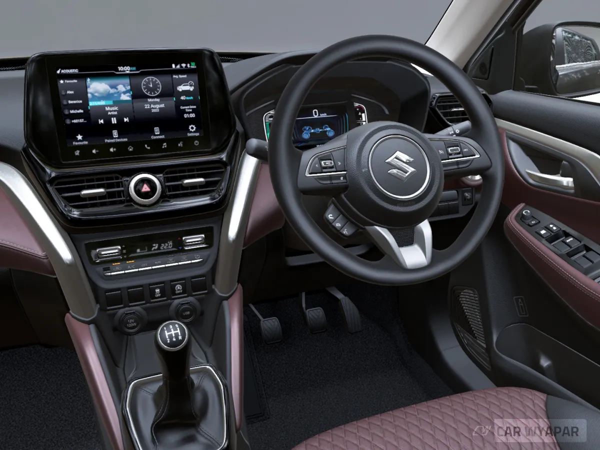 Maruti Grand Vitara Zeta AT